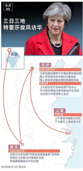 英国首相特雷莎访华行程图,图片来源:澎湃国际